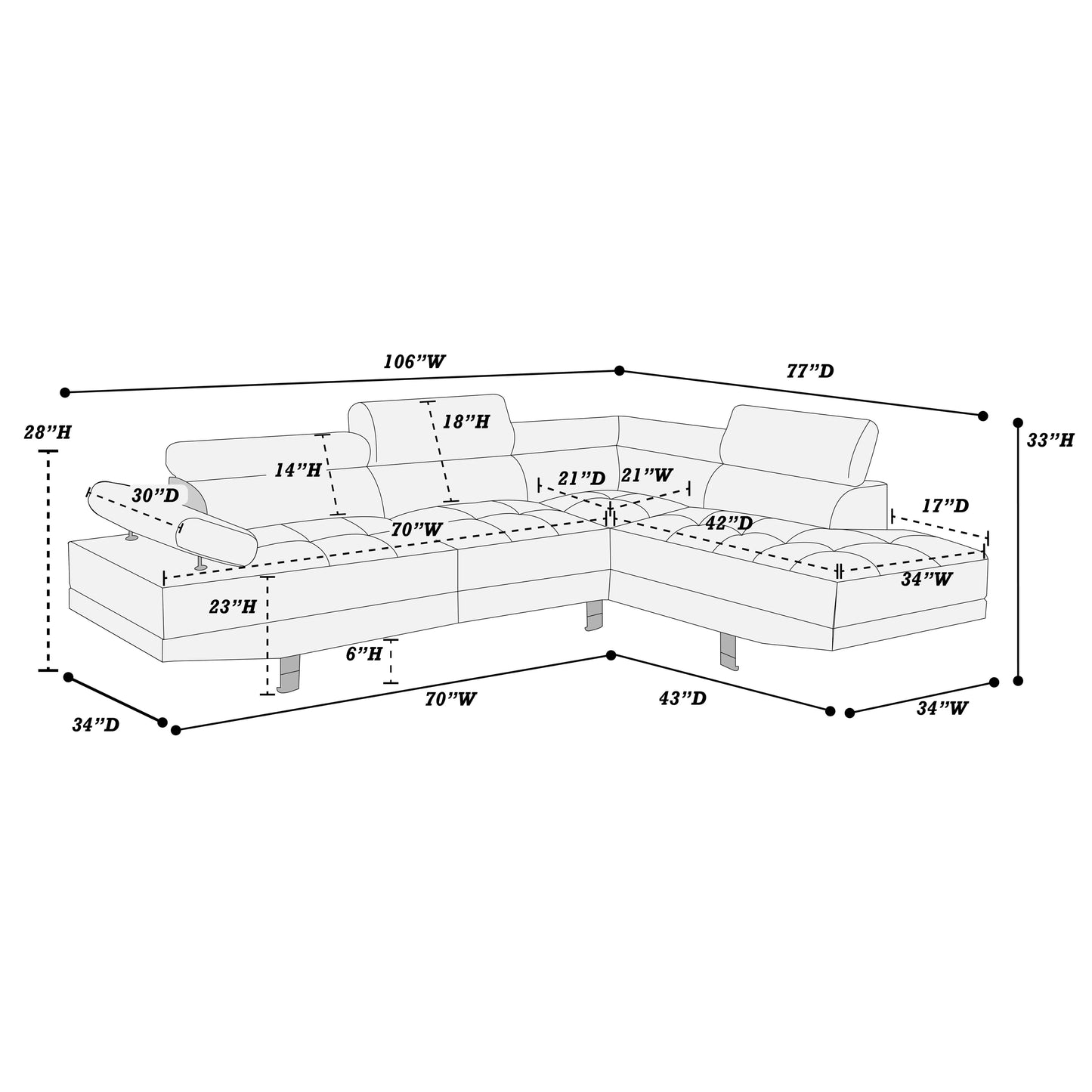 Poundex F7320 Kent Seccional - Blanco