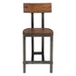 Holverson 1715 Industrial Design Dining Collection