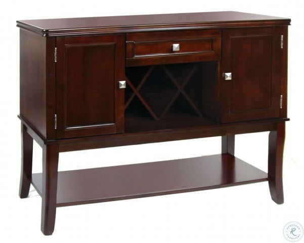 Edgewood Server CM3336SV