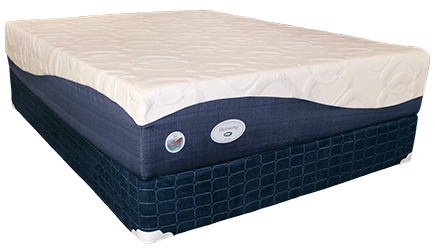 Harmony Mattress Collection - No Flip